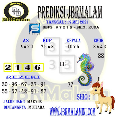 PREDIKSI singapura