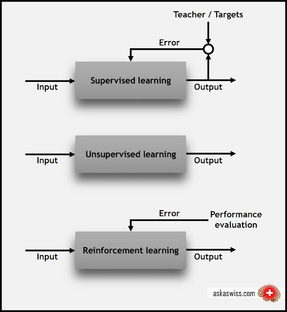 此处输入图片的描述