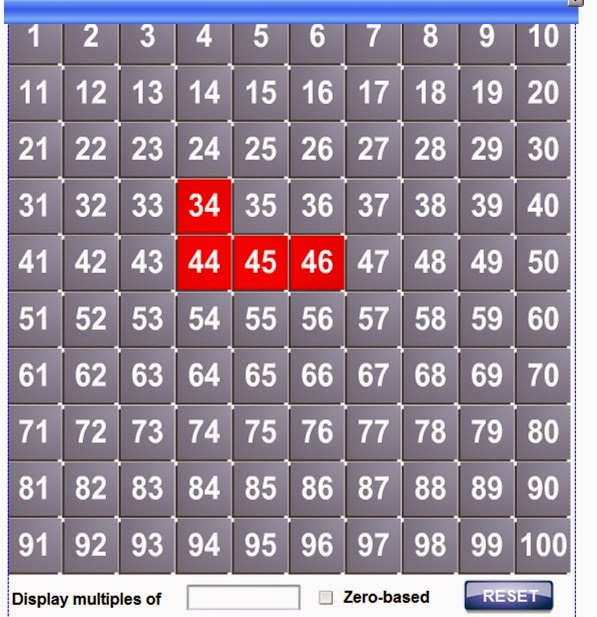 Profes Estella Tabla numérica interactiva para pizarra digital.