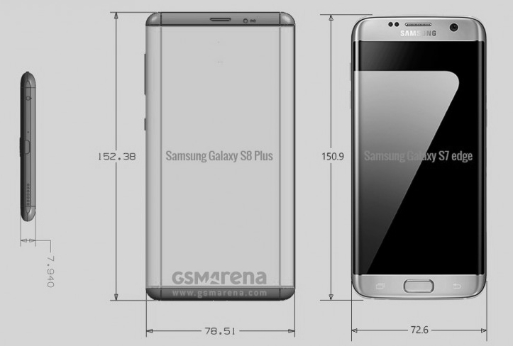 Samsung Galaxy S8 vs. Galaxy S7 Edge Dimensions, - TechPinas