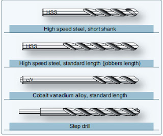 Aircraft metal structure repair