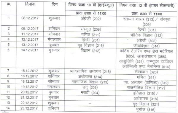 MPSOS Time Table MPSOS Time Table