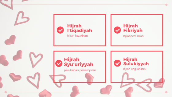 Berani Lebih Baik Ini 7 Langkahku Ayohijrah Bersama Bank