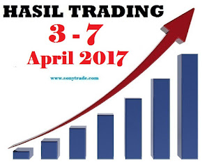 Hasil Trading 3 - 7 April 2017