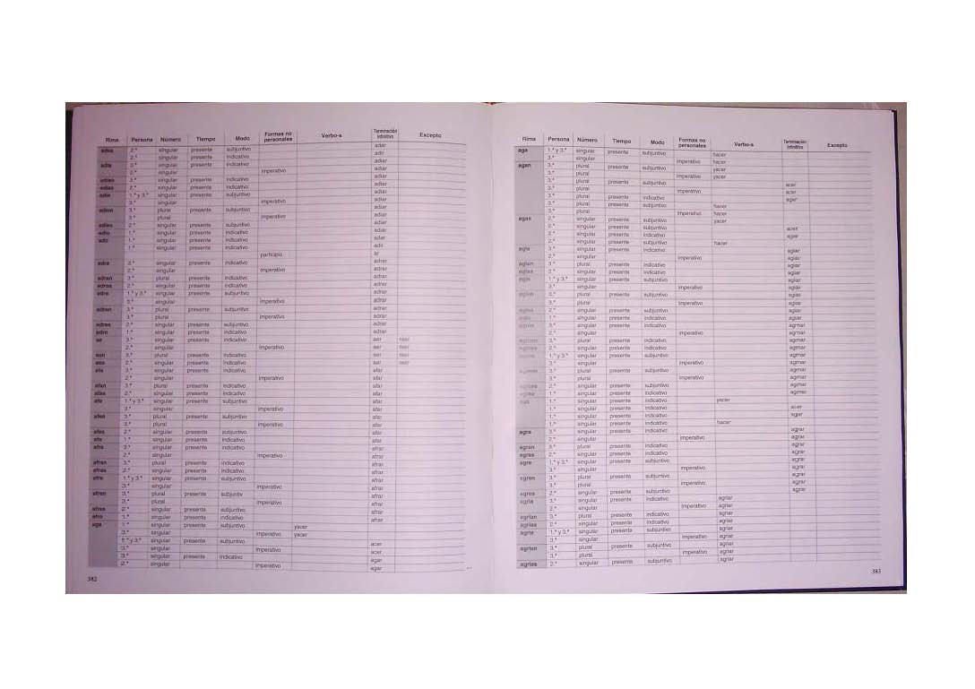 Diccionario de rimas