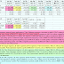 FGV (5222) - FELDA GLOBAL VENTURES HLDG BHD: Market Over-reaction?