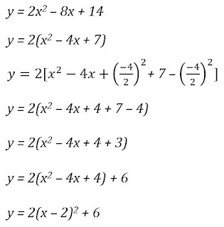 function,AS Exam,CIE,completing the square,domain,range,inverse function,tangent,discriminant,line,curve 