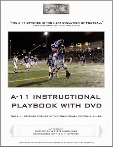 A-11 Video & Matching Playbook