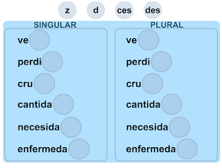 http://www.primerodecarlos.com/SEGUNDO_PRIMARIA/enero/tema2/actividades/lengua/palabras_d_z.swf