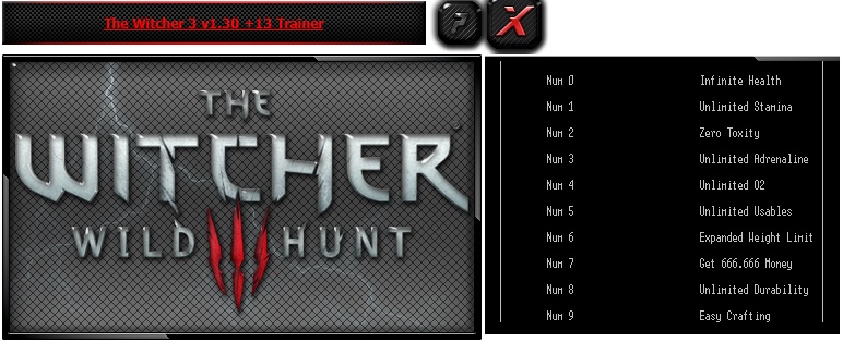 witcher 3 trainer lingon witcher 3 trainer lingon
