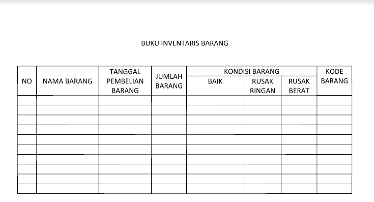 Buku Induk Inventaris Barang Sekolah