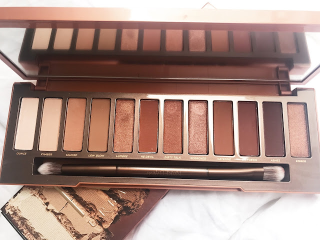 Urban Decay Naked Heat Palette Review 