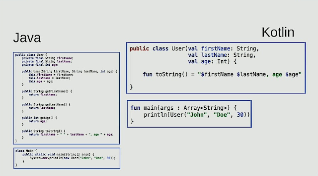 10 Tips to Become a Better Java Developer