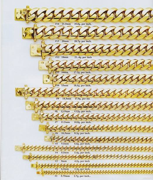 Different type of cuban links Clearance