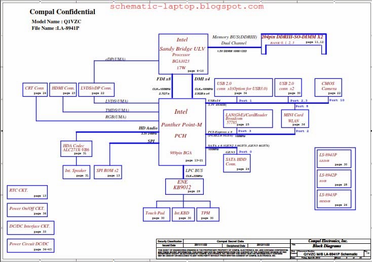 Crt Monitor Schematic Diagram Free Download - ggettquik