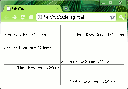 My HTML Way...: The TABLE Tag!