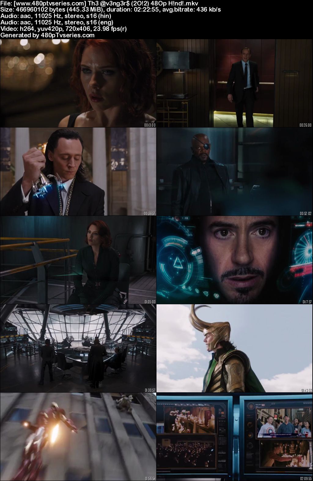 The Avengers (2012) 450MB Full Hindi Dual Audio Movie Download 480p Bluray Free Watch Online Full Movie Download Worldfree4u 9xmovies