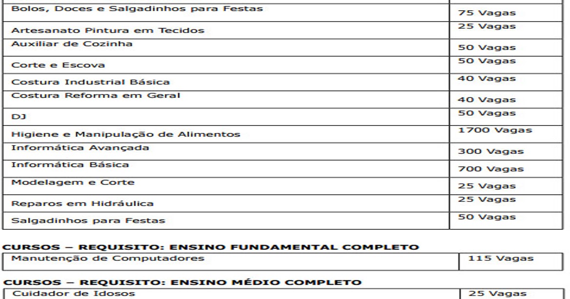 Qualifica cursos