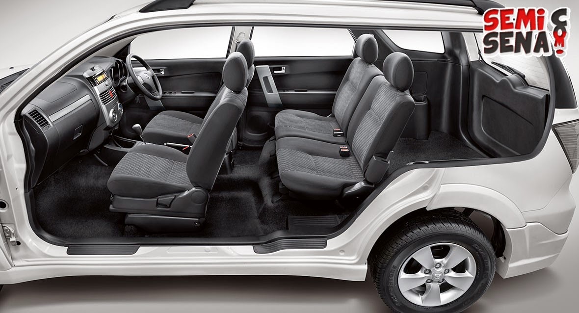 Specifications and Latest Price Toyota Rush