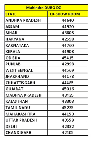 mahindra bikes price list