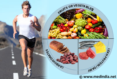 healthy diet