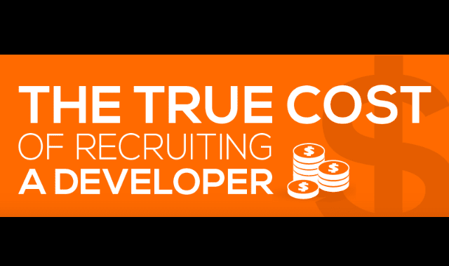 True Cost Of Recruiting a Developer
