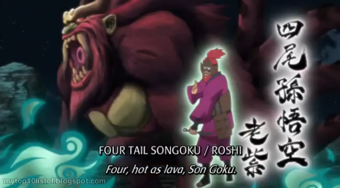 Meryem Uzerli: Top 10 Naruto Strongest Tailed Beasts