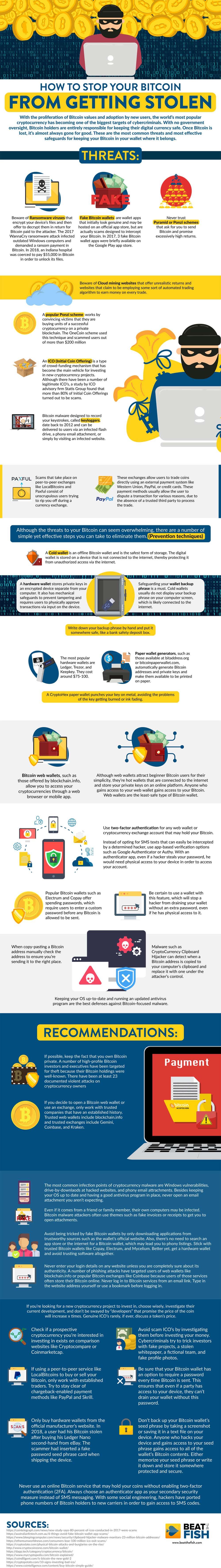 How To Stop Your Bitcoin From Getting Stolen #Infographic