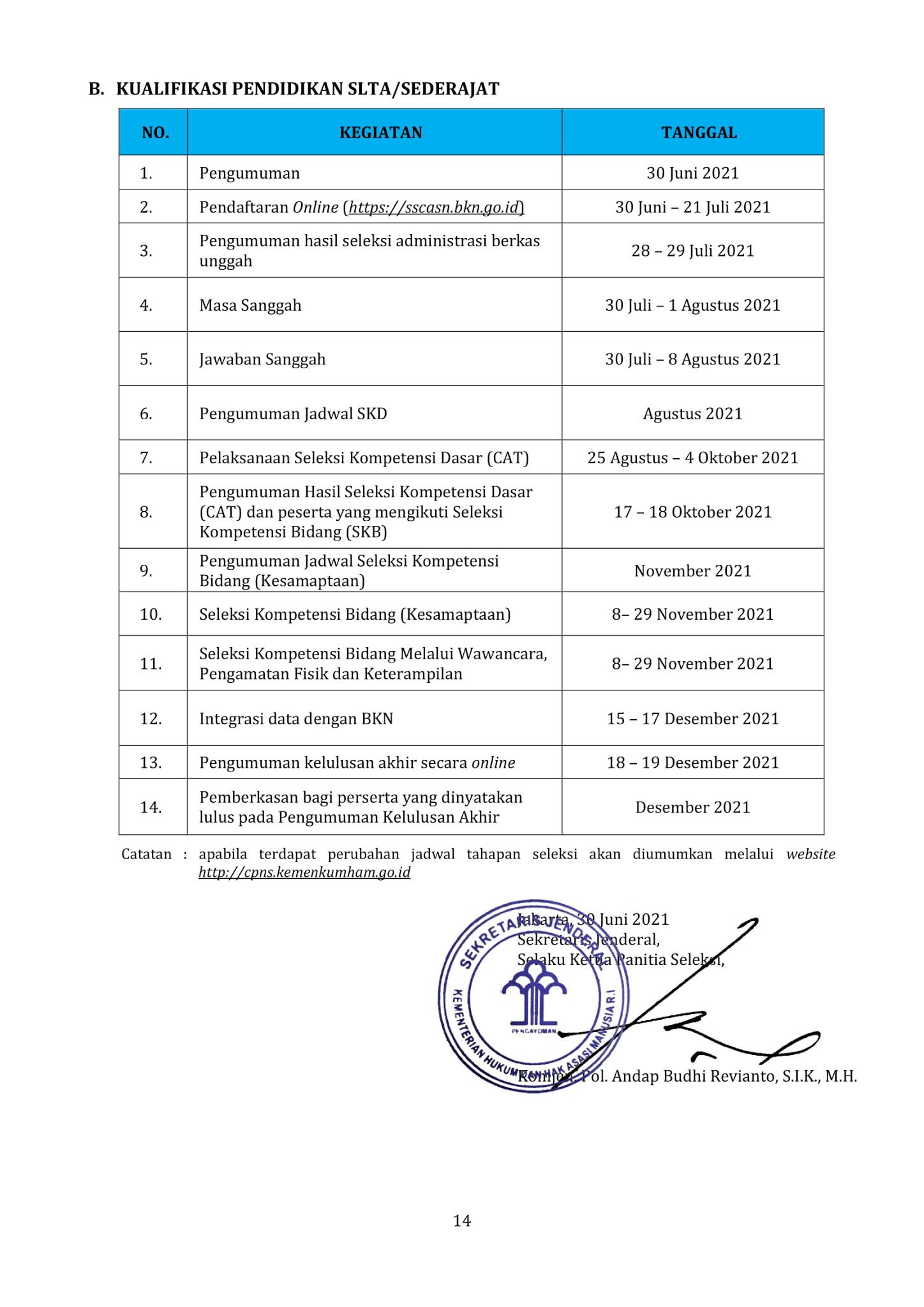 Lowongan Kerja CPNS Kementerian Hukum dan Hak Asasi Manusia Republik