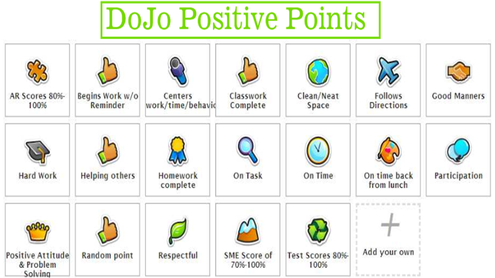 Melulater: Class Dojo - a behaviour management tool for the digital ...