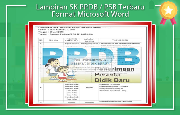 Lampiran SK PPDB / PSB Terbaru Format Microsoft Word