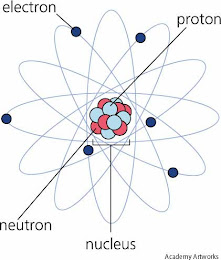 At the molecular level, everything that exists is made of the same thing: Energy