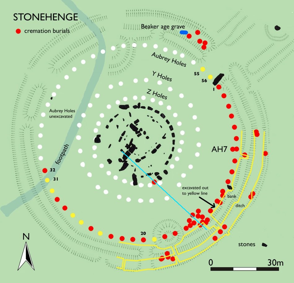 Stonehenge Summer Solstice Alignment