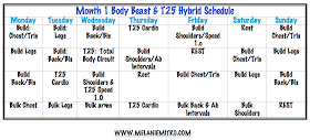 Committed to Get Fit: Body Beast/ T25 Month 1 Workout Schedule
