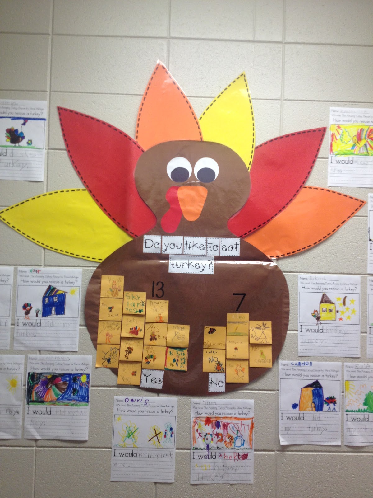 Oceans of Kindergarten Fun!: Happy Thanksgiving!
