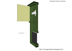 chicken coop door plans dimensions op