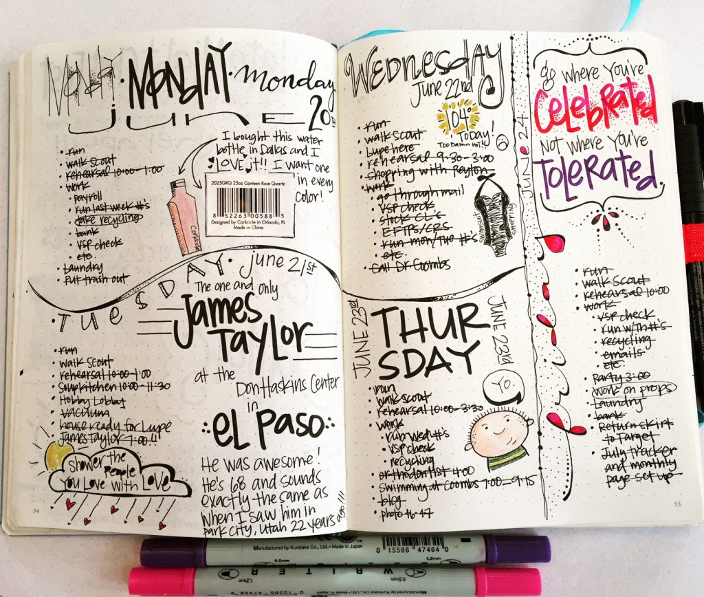 Frangipani House Art Studio Blog The Artist S Way Week 12