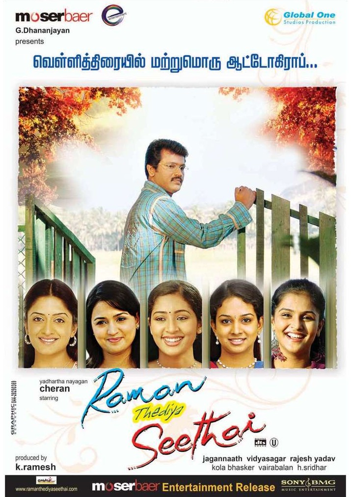 raman thediya seethai video songs hd download raman thediya seethai video songs hd download