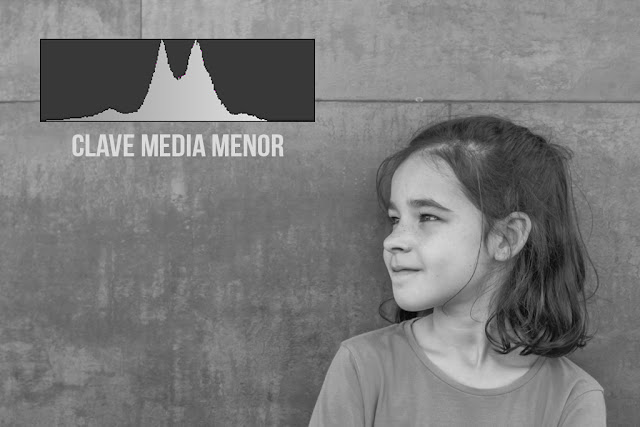 Sobre las claves tonales - Clave Media Menor
