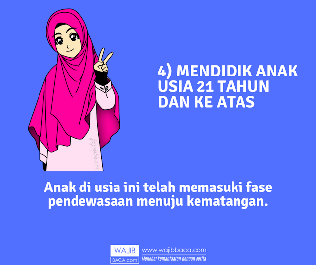 Tips Mendidik Anak yang Benar dan Baik Menurut Islam Sesuai Cara Rasulullah Tips Mendidik Anak yang Benar dan Baik Menurut Islam Sesuai Cara Rasulullah
