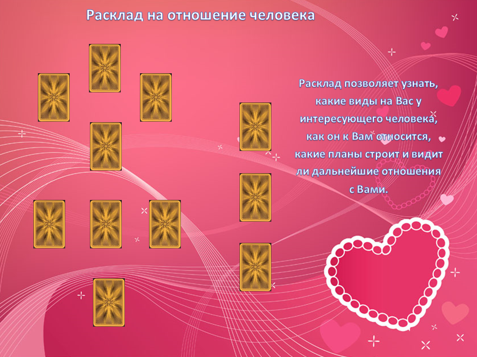 расклад ленорман на мужчину схема. онлайн гадание отношение ко мне на работе. гадание как относится ко мне задуманный. расклады таро. схема расклада таро на отношения с мужчиной.