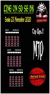 Prediksi Syair Hk 23 November 2020 Keraton4d