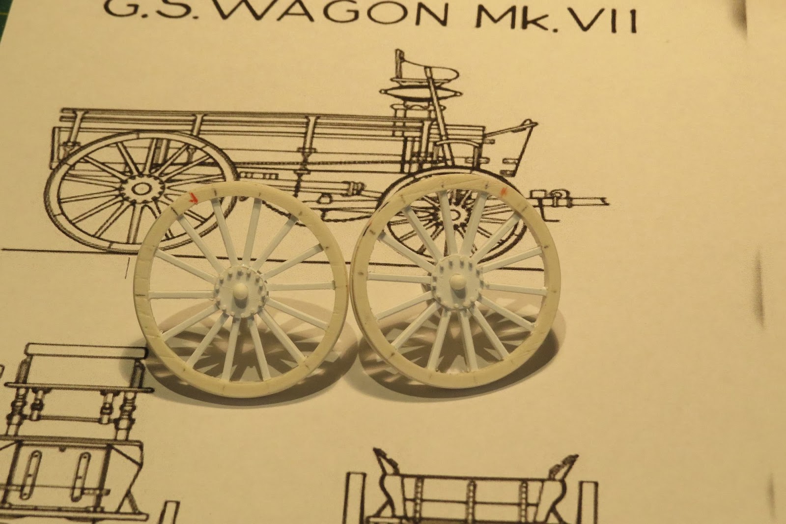 Col S Tanks Making Wagon Wheels Part 1 Making Wagon Wheels Part 1