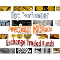Top Performer Precious Metals ETFs logo