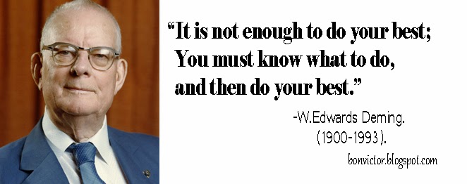 bonvictor.blogspot.com: Management Philosophy of Benjamin Franklin (1706 - 1790) and W.Edwards ...