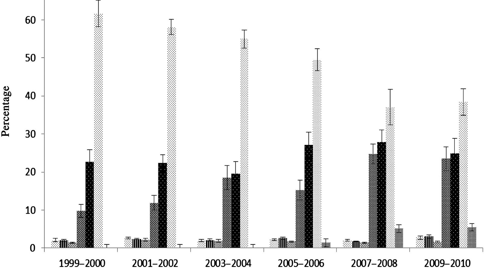 Caffeine Content Of Energy Drinks Energy Choices