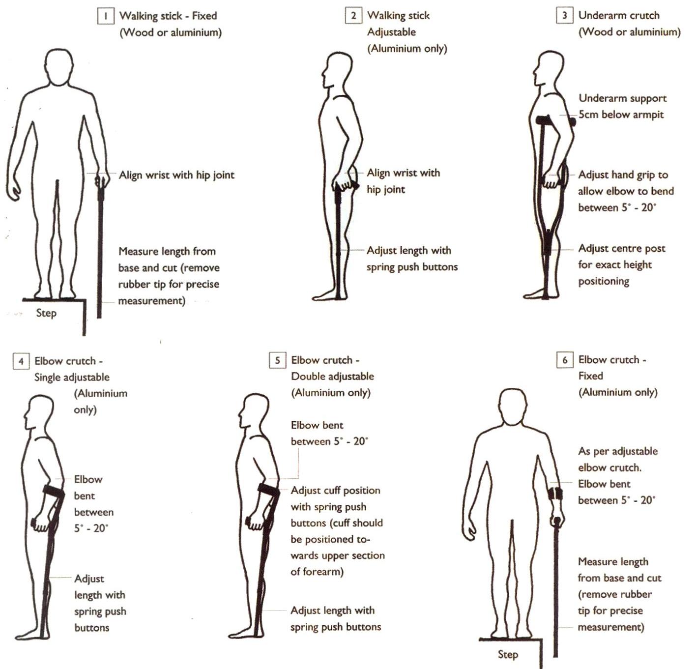 Walking Cane Sizing Chart