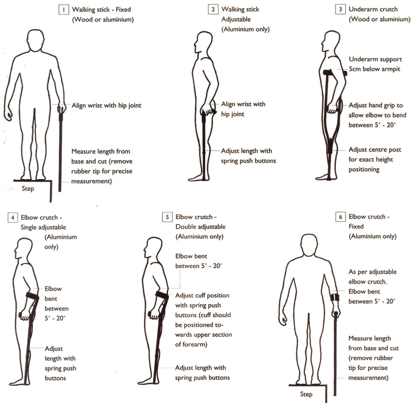 Redgumbrand Australia Online: Selecting the Correct Walking Stick or