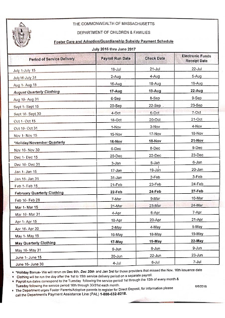 Scraping by in Boston: MA DCF foster adoption subsidy payment schedule Scraping by in Boston: MA DCF foster adoption subsidy payment schedule