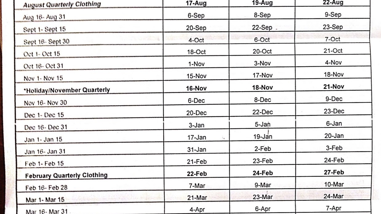 Adoption Subsidy Payment Schedule 2022 Adoption Subsidy Payment Schedule 2022 - Curling Schedule 2022